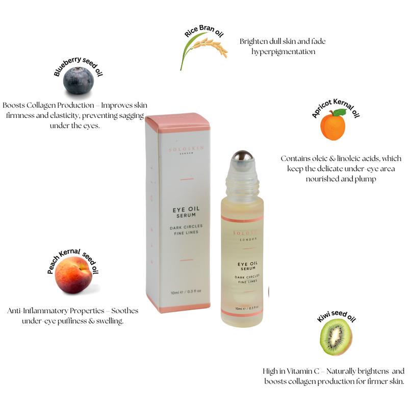 Under Eyes Dark circles Serum (10ml)