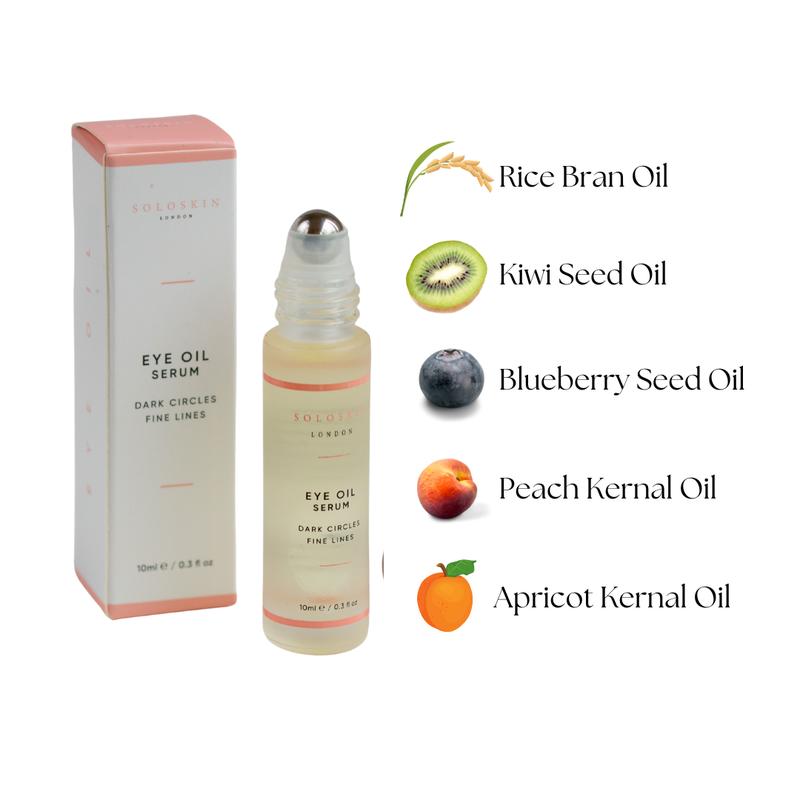 Under Eyes Dark circles Serum (10ml)